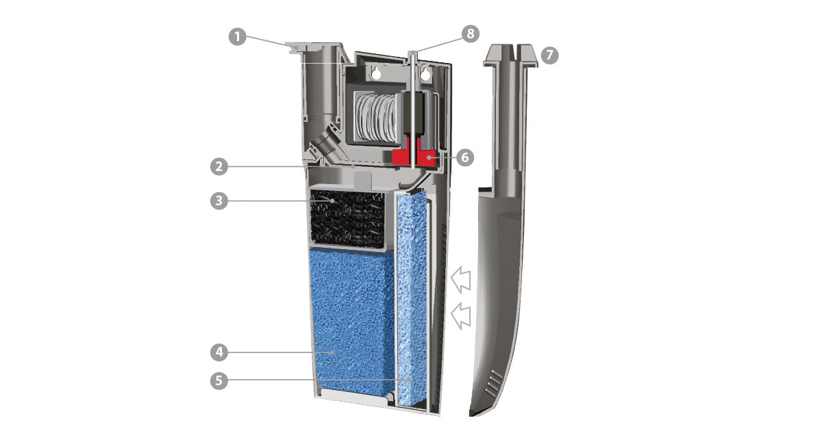 NEWA Cobra 175 Internal Filter