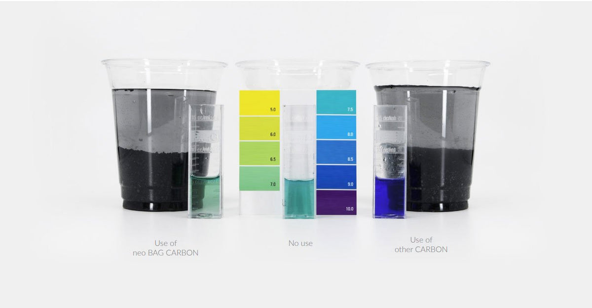 NeoBag Carbon - Superior adsorption of premium carbon