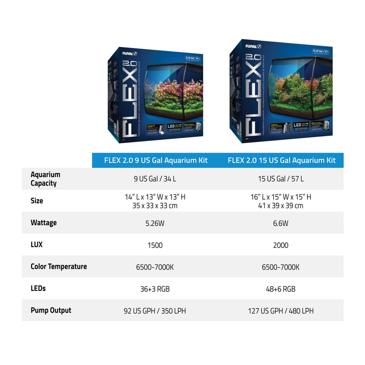 Fluval Flex 2.0 Aquarium Kits - 34 / 57L