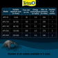 Tetratec APS Air Pump