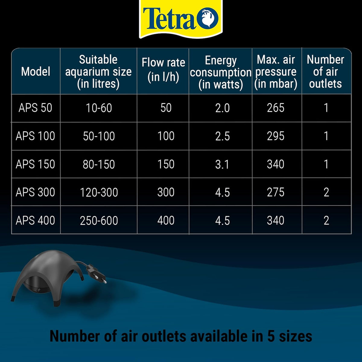 Tetratec APS Air Pump